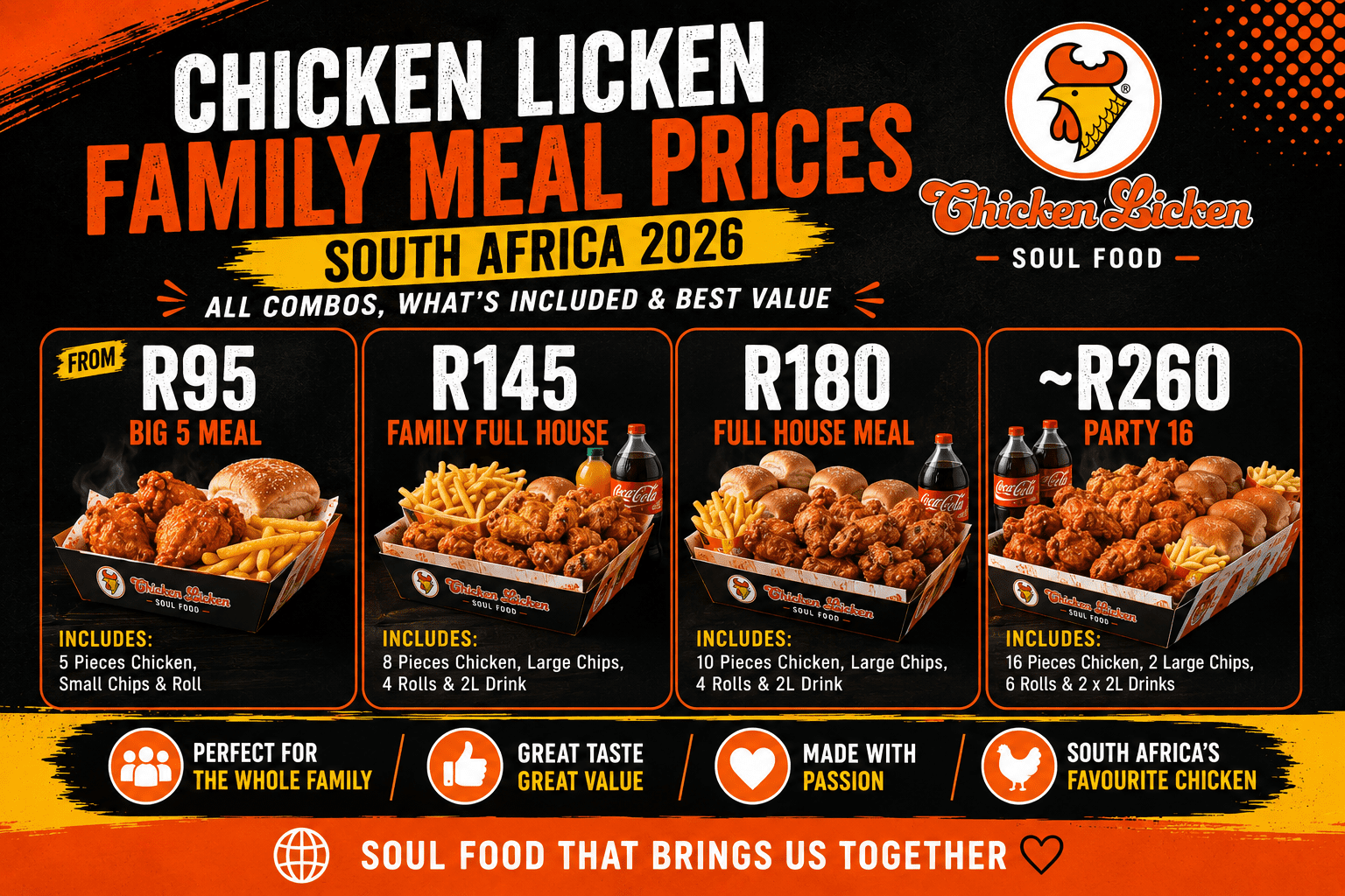 Best Chicken Licken Family Meal Prices South Africa 2026 best-chicken-licken-family-meal-prices-south-africa-2026